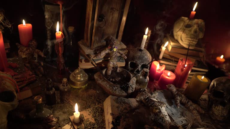 Black Magic Specialist in Noida